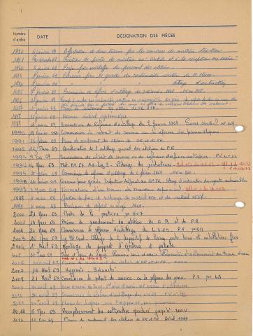 Open original Document numérique