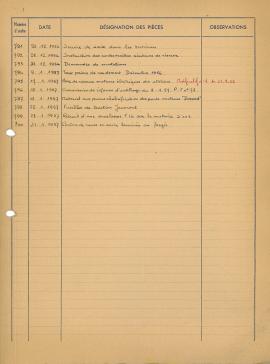 9F28_notes_de_service_n551 à 800_09
