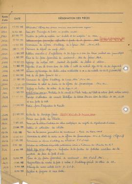 9F32_notes_de_service_n1500 à 1739_04