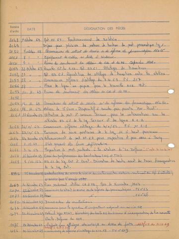 Open original Document numérique