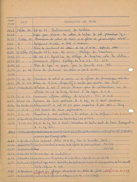9F34_notes_de_service_n1951 à 2164_04