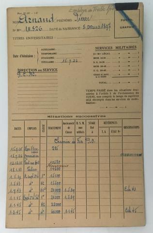 Open original Document numérique