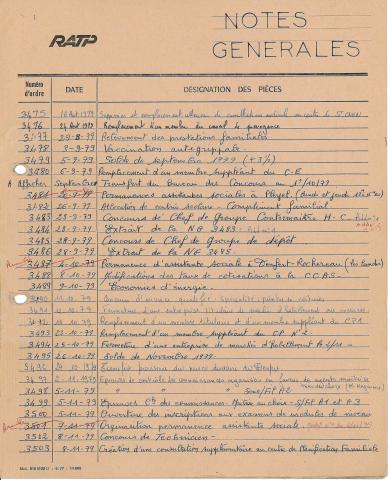 Open original Document numérique