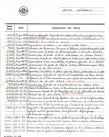 Open original Document numérique