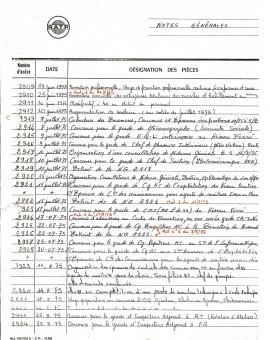 9F19_notes_generales_n2909-3100_01