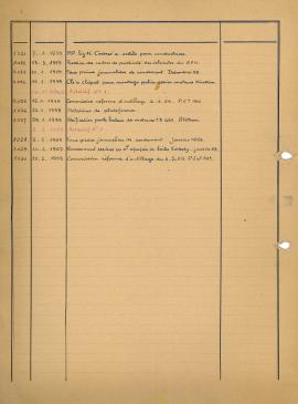9F29_notes_de_service_n801A à 1030_08