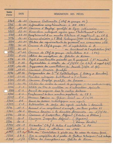 Open original Document numérique