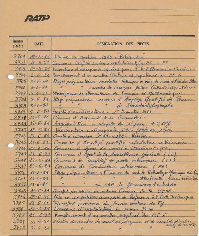Open original Document numérique