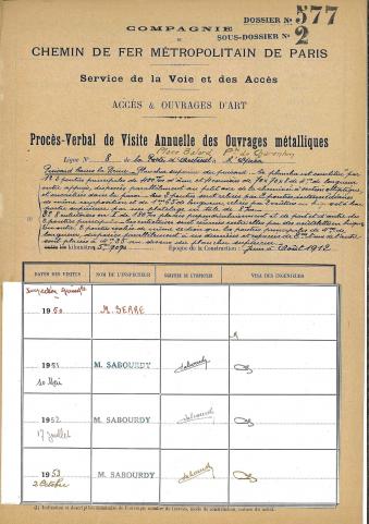 Open original Document numérique