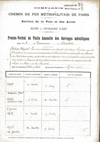 Open original Document numérique
