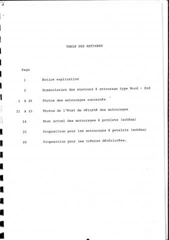 Open original Document numérique